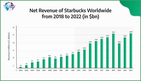 Britney's Financial Evolution: Net Worth 2024 Predictions