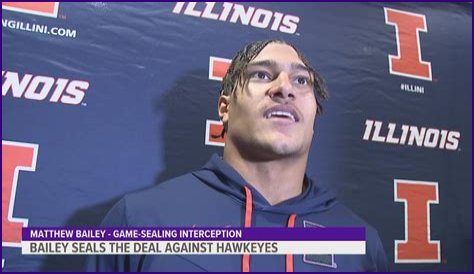 Matthew Moline: The Rising Star in the Entertainment Industry