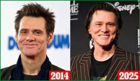 Who Married Jim Carrey? A Comprehensive Look at His Marriages and Relationships