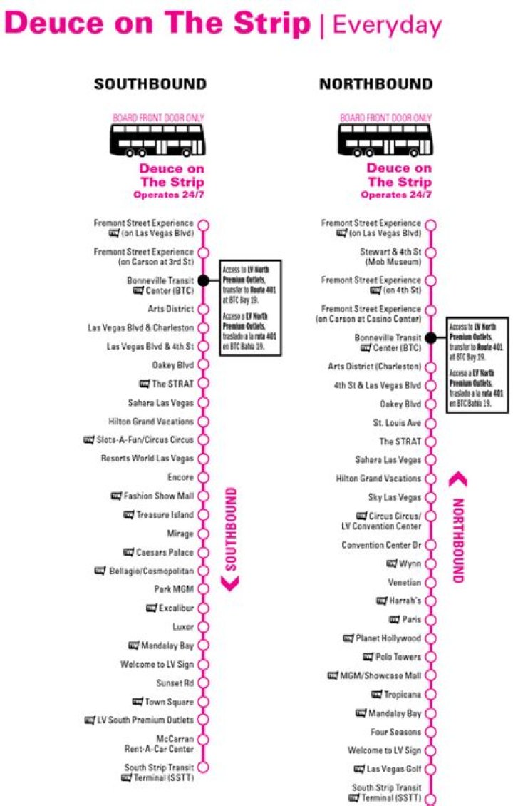 2023 August The Deuce: The Ultimate Guide