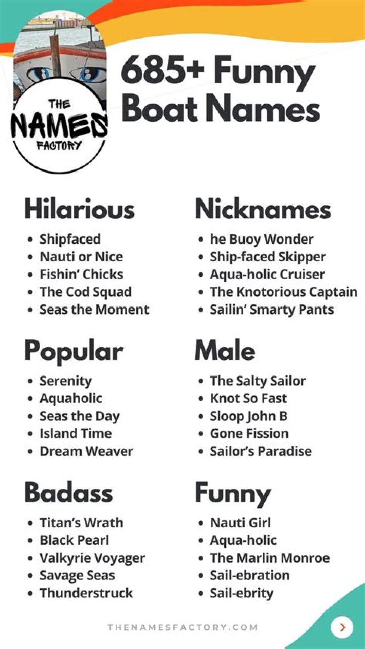 Ahoy Laughter: The Funniest Names For Boats