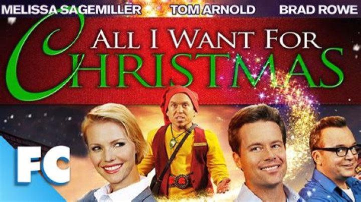 All I Want For Christmas Is My Gross Pay: The Ultimate Guide