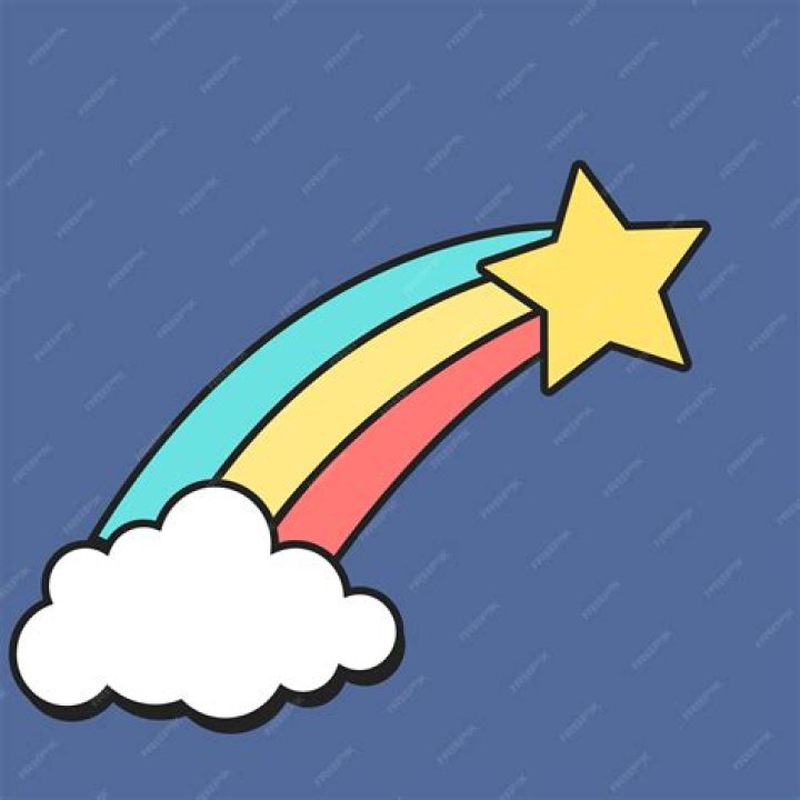 Corizo Net Worth: Unveiling The Financial Success Of A Rising Star