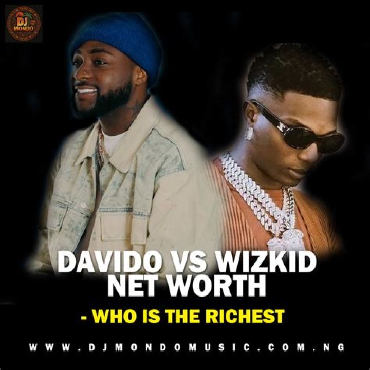 Davido Vs Wizkid: Who Is The Richer Star?