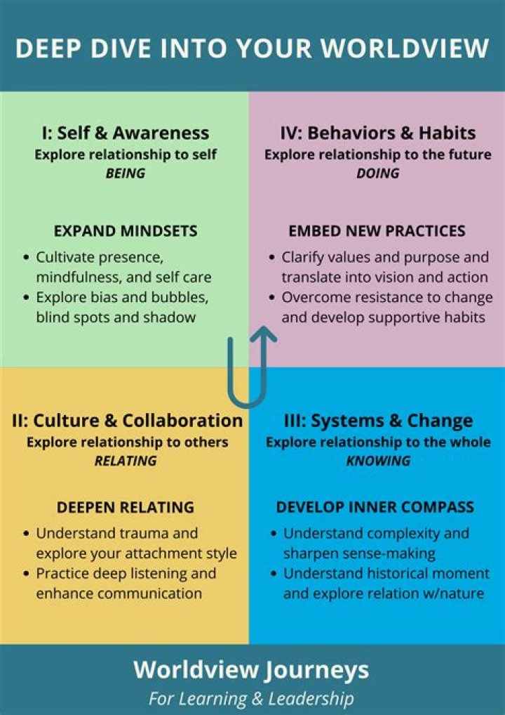 Discovering Laura Fink: A Deep Dive Into Her Life And Achievements