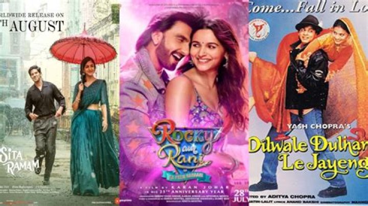 Discovering The World Of MKVMoviePoint Bollywood Movies
