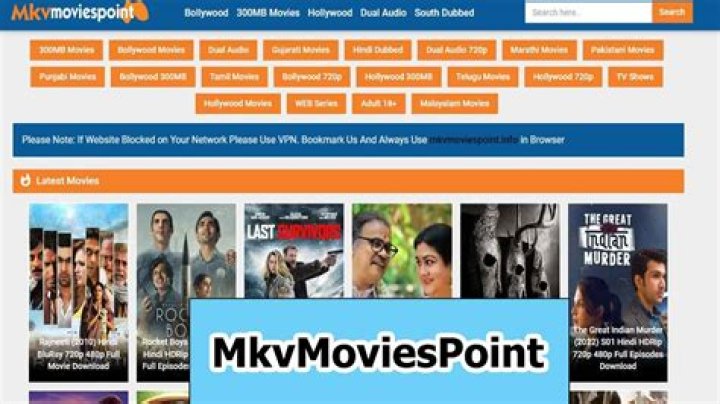 Discovering The World Of Mkvmoviespoint.lol: Your Gateway To Movies