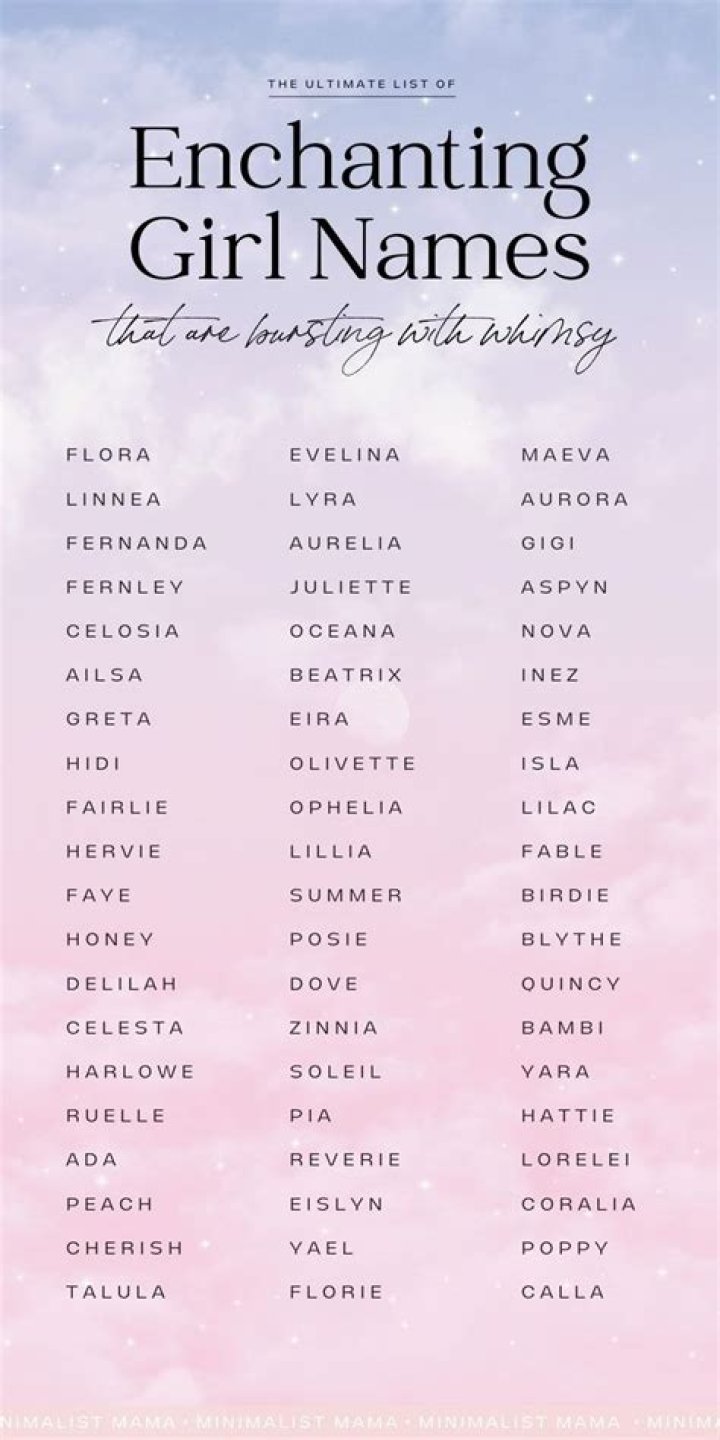 Enchanting DnD Names Female: Crafting The Perfect Identity