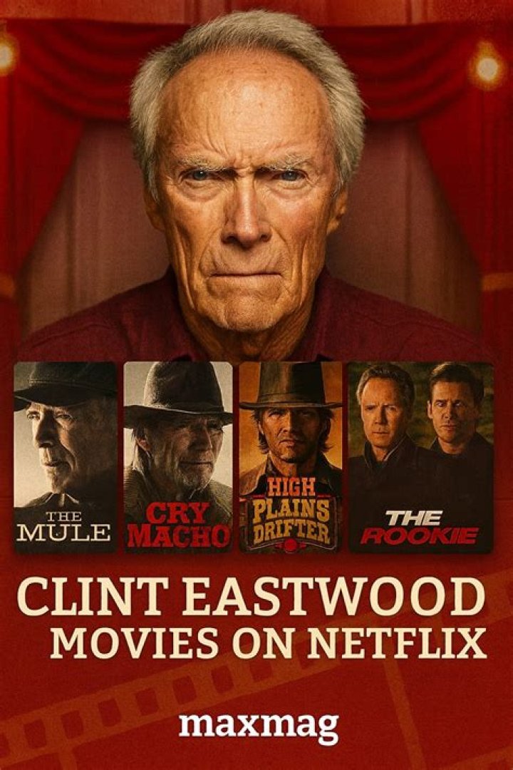 Exploring Clint Eastwood's Netflix Movies: A Cinematic Journey