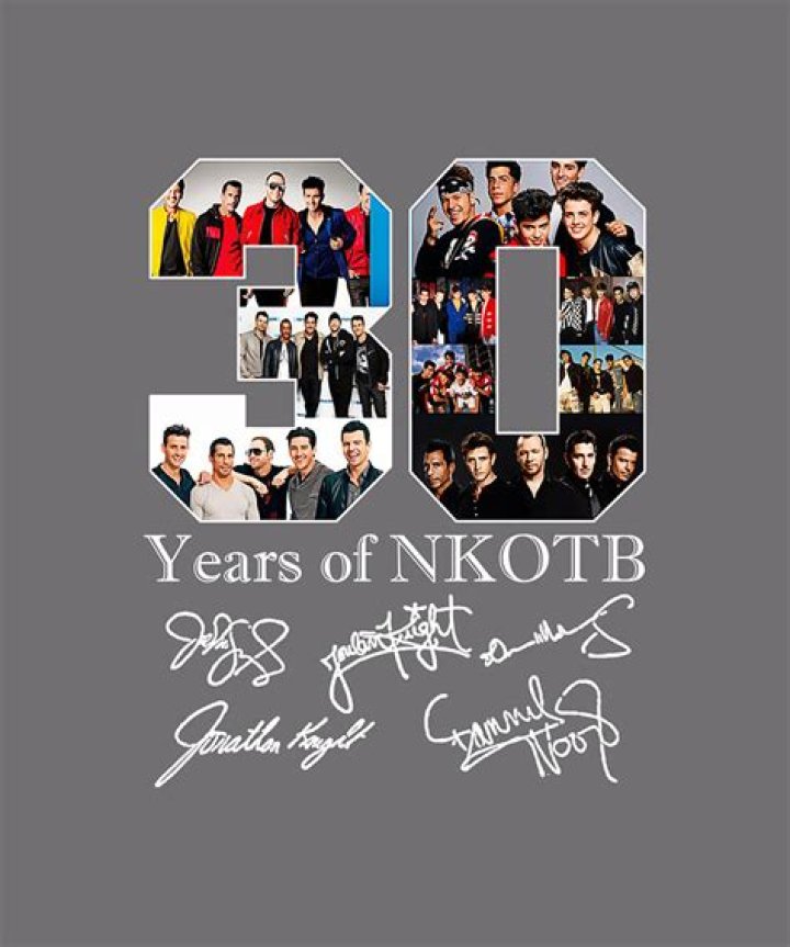 Exploring The Ages Of NKOTB Members: A Journey Through Time