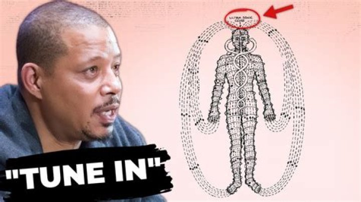 Exploring The Mind: Does Terrence Howard Have Schizophrenia?