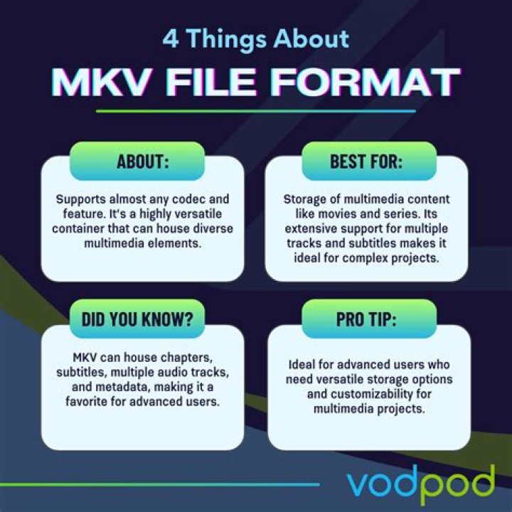 Exploring The Vibrant World Of MKV Bollywood