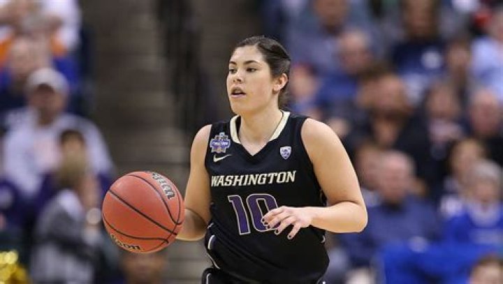 Kelsey Plum: A Basketball Phenomenon In College