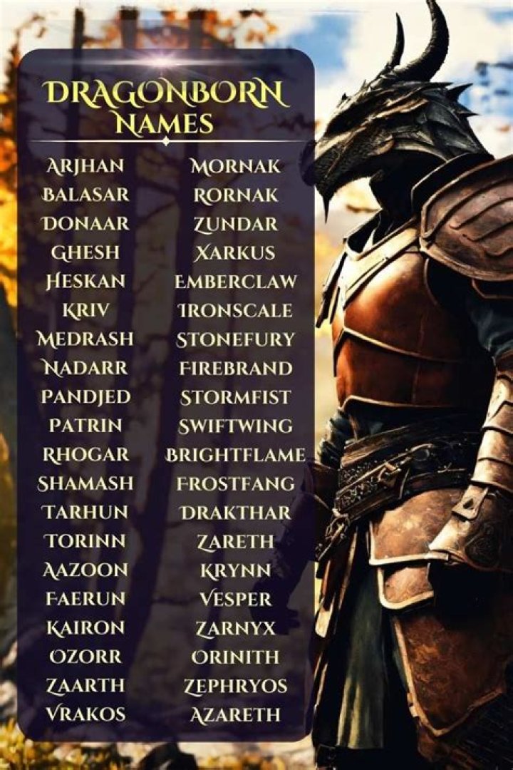 Legendary Warriors: Famous Barbarian Names Male
