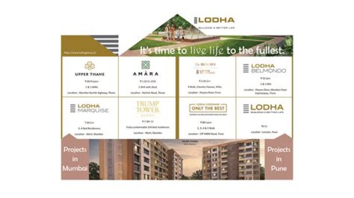 Lodha: Understanding Their Caste Identity