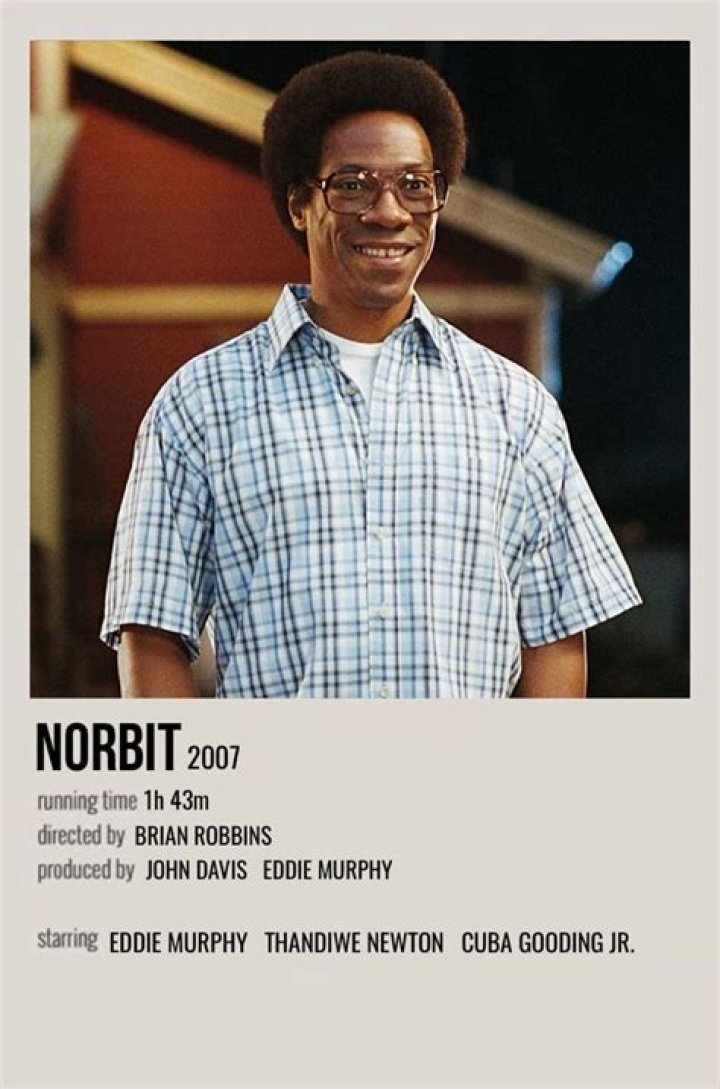 Norbit (AC) David Newman TSD Covers