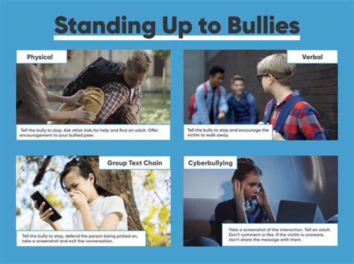 Stand Up To Bullies: Aubrey Wyatt's Story Of Courage And Resilience