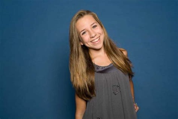 Taylor Atelian: The Rising Star Of Hollywood