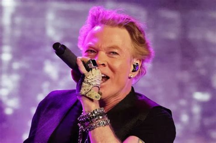 The Offspring Of Axl Rose: A Comprehensive Guide