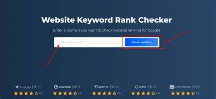 The Ultimate Google URL Ranking Checker: Unlock Your Search Performance