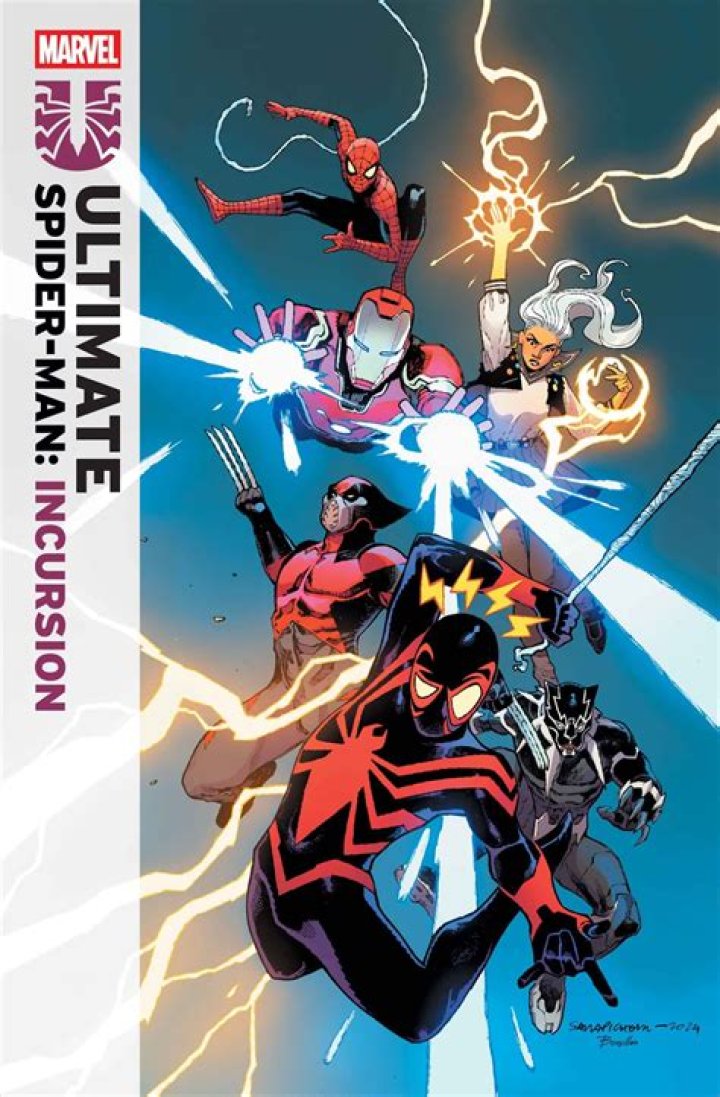 Ultimate Spider-Man Vs. Sophie Rain: An Epic Battle For The Web