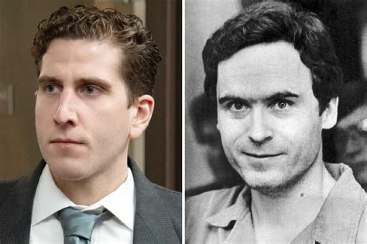 Understanding The Complex Dynamics: What Did Ted Bundy's Daughter Say About Him?