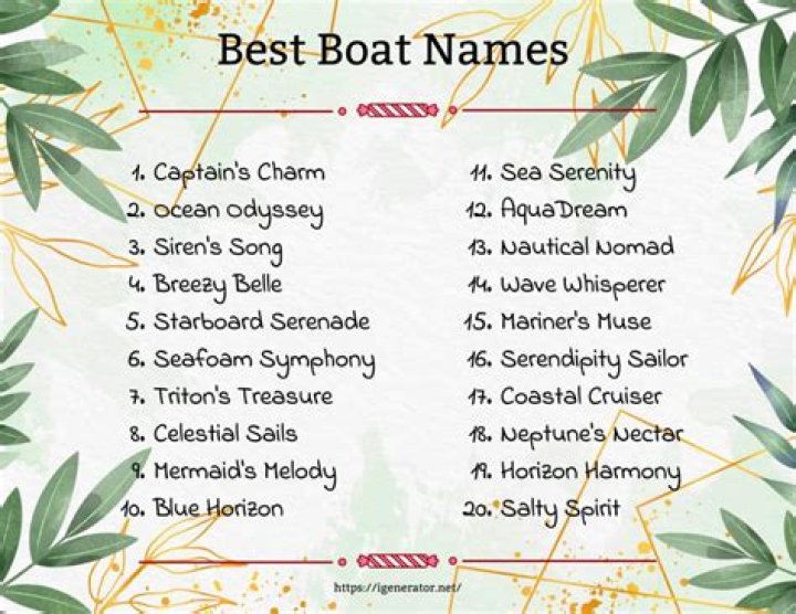 Unforgettable And Hilarious Boat Names That Will Make You Giggle
