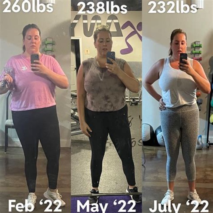 Unlocking Health And Fitness For 5'2 260 Lbs Women