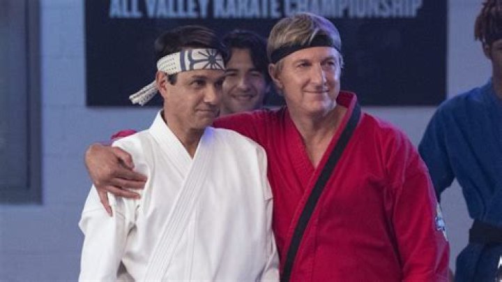 Unraveling The Legacy: William Zabka And His Parents