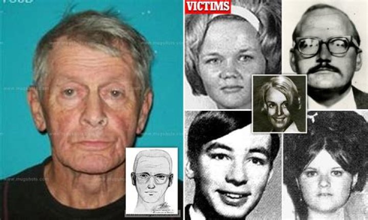 Unraveling The Truth: How Many Murders Did King Von Have?