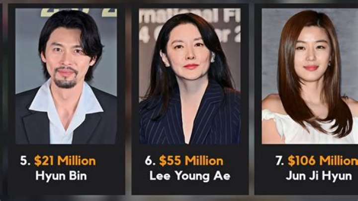 Unveiling The Highest Paid Actor In Korea: A Closer Look
