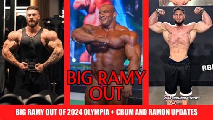 Unveiling The Latest In Big Ramy News