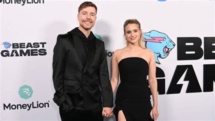 Unveiling The Mystery Of Mr. Beast's Girlfriend