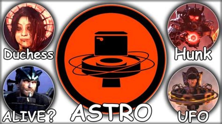 Unveiling The Mystique Of The Astro Leader