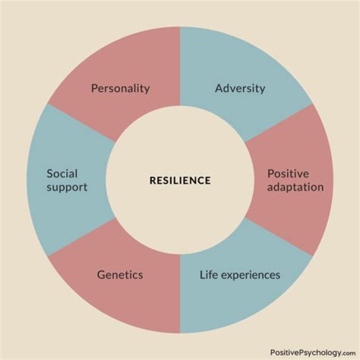 Yasmine Bleeth: A Journey Through Stardom And Personal Resilience